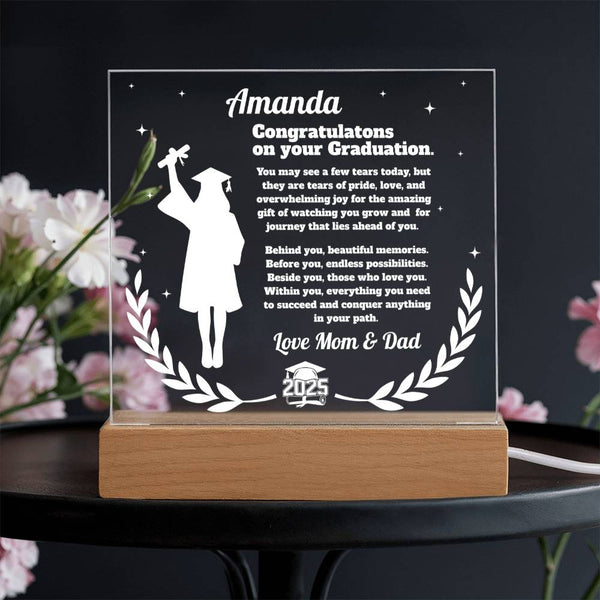 Product placeholder