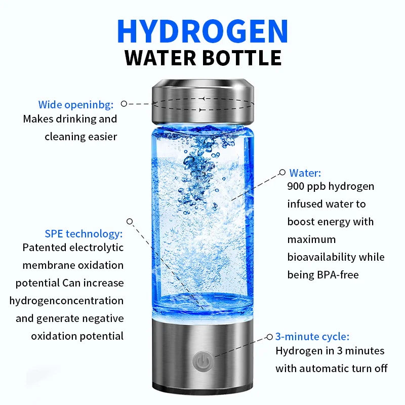 H2O Buddy Hydrogen Water Bottle